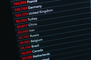 Ranked: Which Countries Gained the Most Tourists from 2019 to 2025?