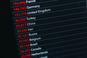 Κατάταξη: Ποιες χώρες απέκτησαν τους περισσότερους τουρίστες από το 2019 έως το 2025;