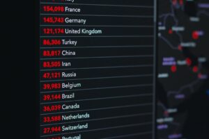 Ranked: The World’s Best Stargazing Destinations — and the No.1 Is in France