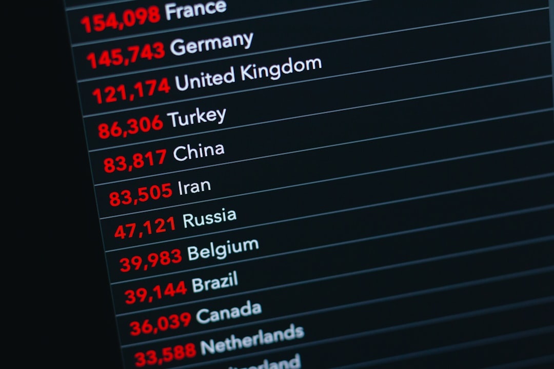 Ranked: Die besten Sternbeobachtungsziele der Welt – und die Nr. 1 ist in Frankreich